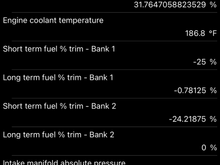 This was from the freeze stored in the ECU. I can get additional real time readings if needed.
