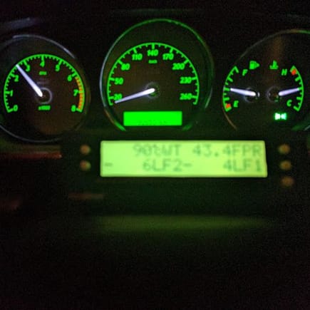 2500 RPM