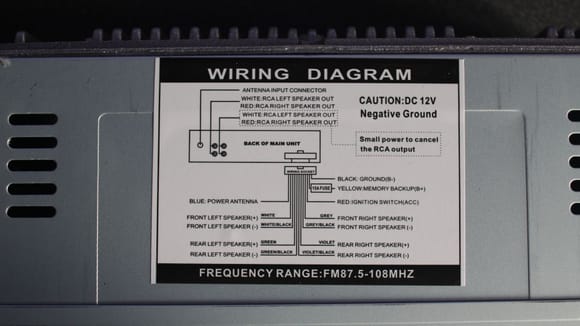 Easy Wiring Diagramme 
'What could possibly go wrong'
Nothing! it was all very Straightforward.