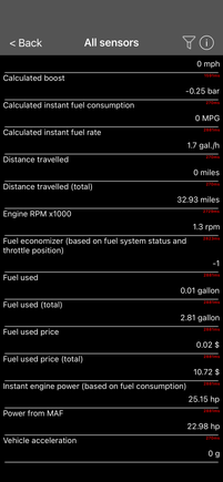 cold idle p4