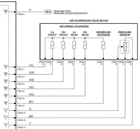 Air Suspension Valve Block