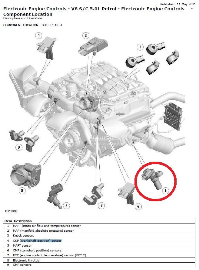 crank shaft sensor location Jaguar Forums Jaguar Enthusiasts Forum