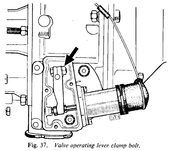 Manual gearbox Overdrive solenoid. Jaguar Forums Jaguar Enthusiasts