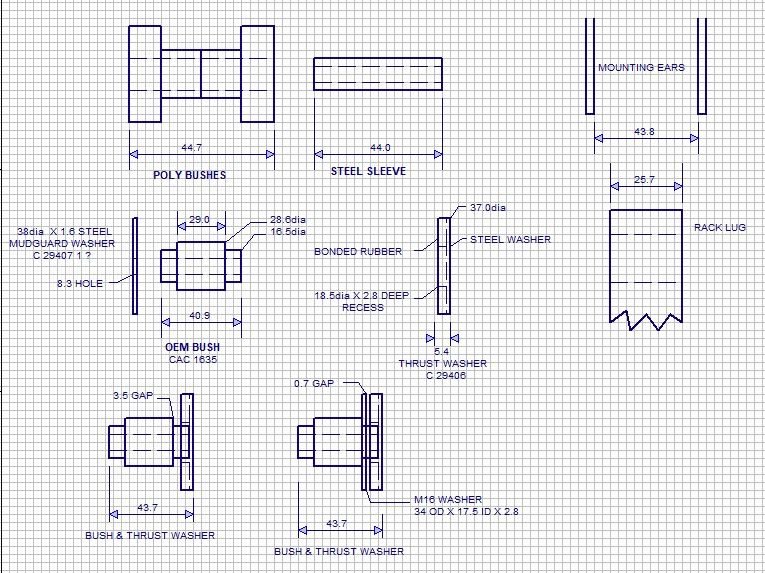 Updated rack bush dimensions