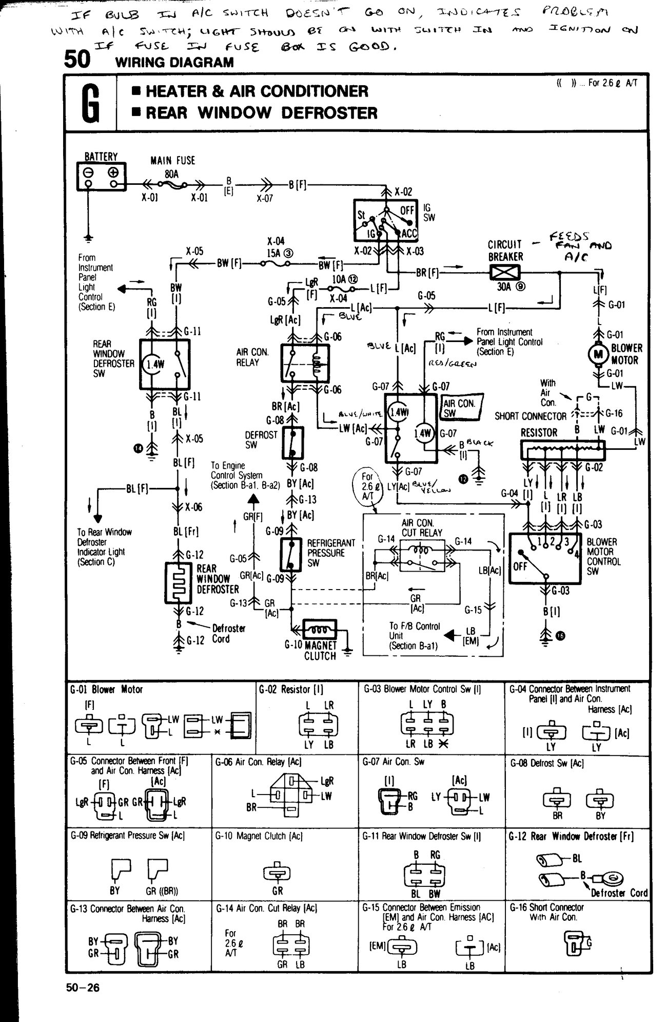 Mazda B2200 Wiring Schematic - Wiring Diagram