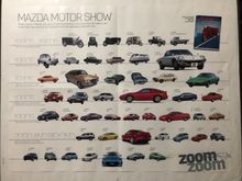 Which older Maz made you a repeat customer ? Why - What makes the Mazda driver different ? 