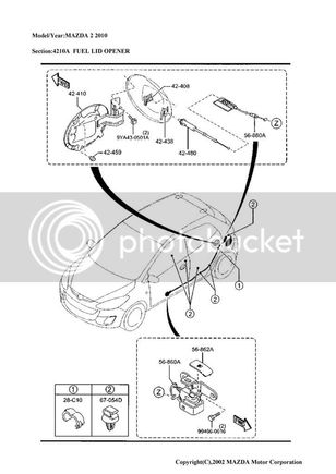 A diagram I found online, not sure if its of use