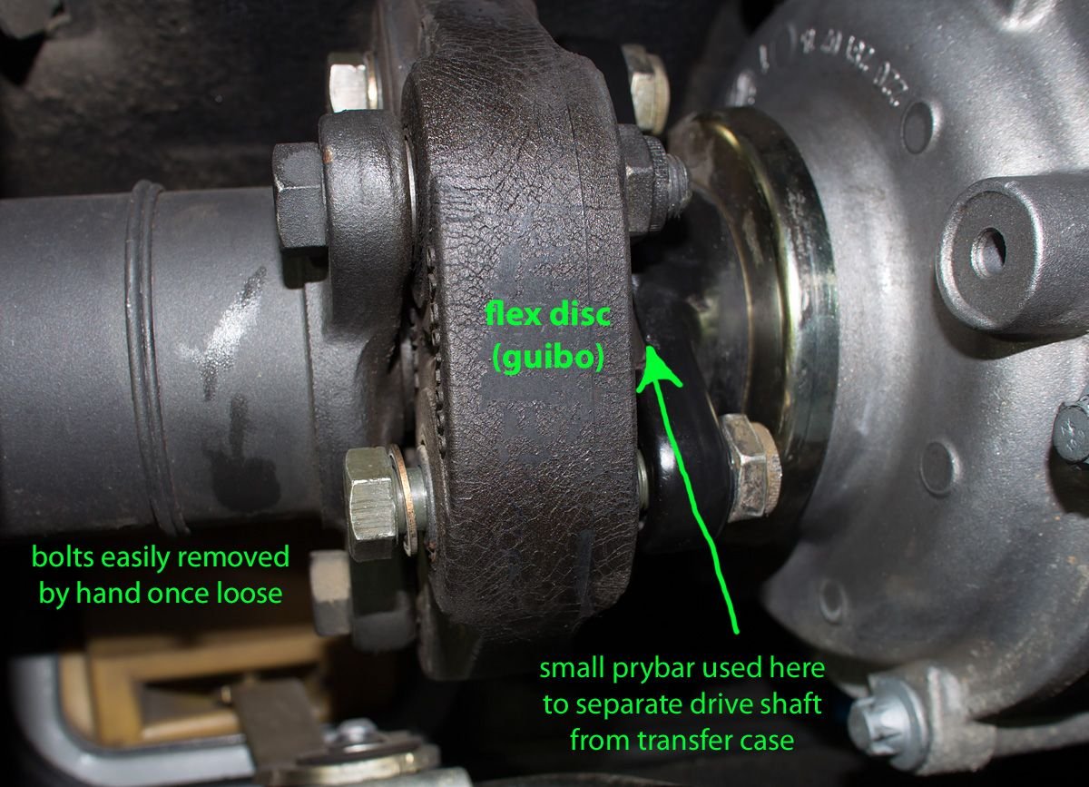 Transfer case problem solved after fluid change Forums