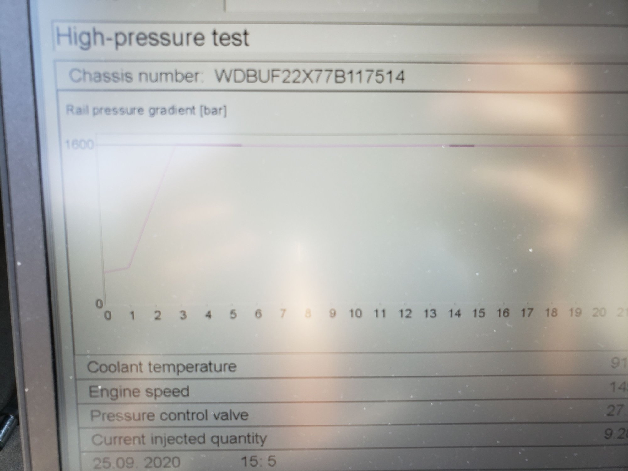 OM642 Could it really be the HP fuel pump? Forums