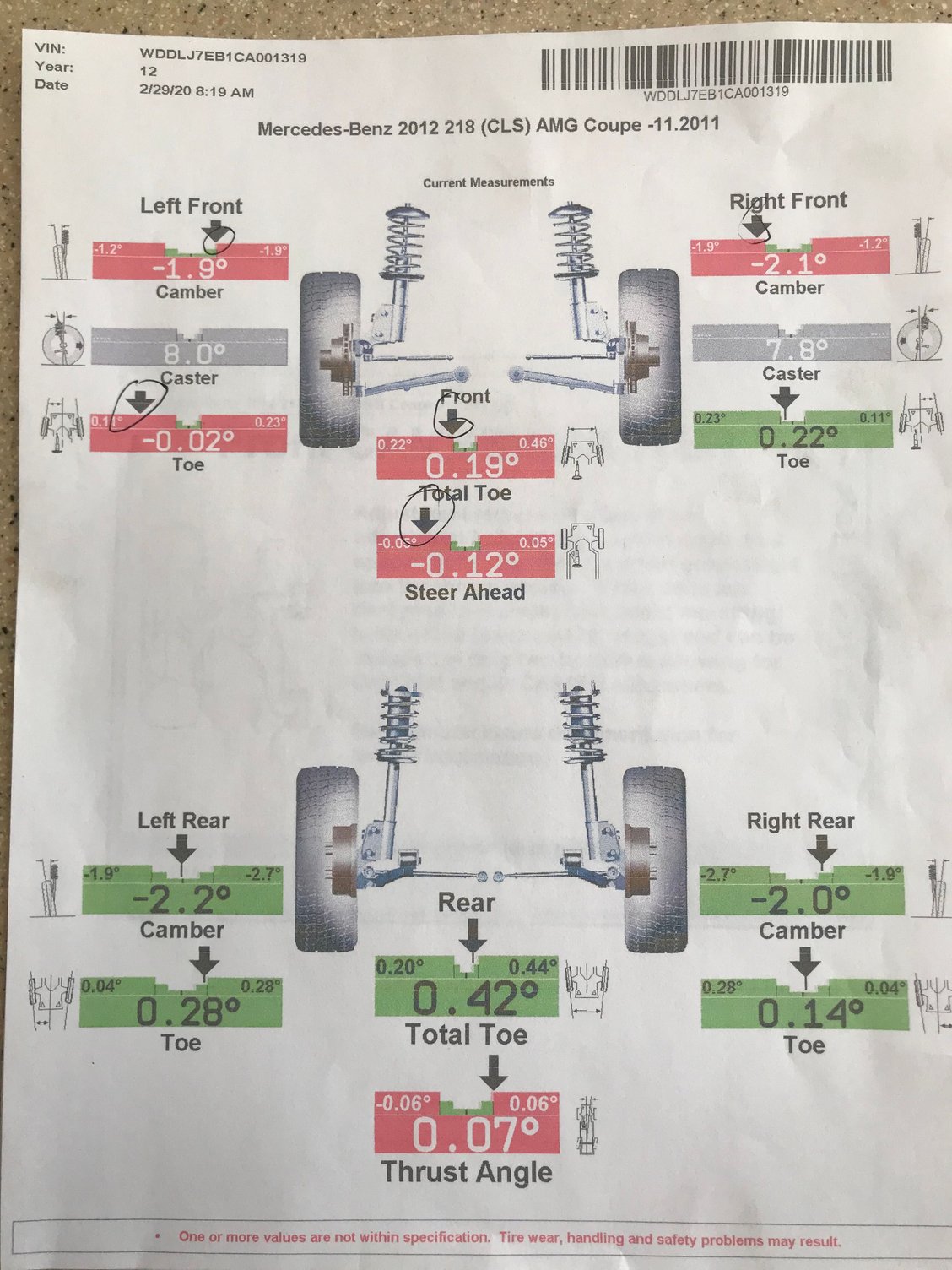 W218 Wheel Alignment Specs Forums