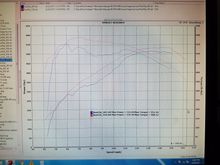 This is my 77 fsp plus a few other upgrades. Tony's Dyno Tune.