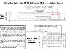 ZT 2 Install Guide  Cam Sensor