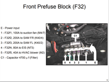 MB documentation of the F32 fuse box on a R230 SL600.