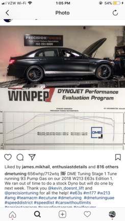 When i raced him he had 630whp/680wtq then went to the dyno and revised his tune to make more power 