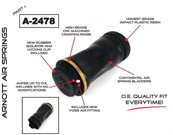 A 2478 NEW REAR AIR SUSPENSION SPRINGS (SOLD IN PAIRS) for 2006-2010 (W251 chassis) R-Class


Arnott is proud to introduce a new product line for the rear of the Mercedes R-Class. These new rear air springs feature Continental bladders assembled with pride here in the USA. We back them with our unlimited millage Lifetime Warranty! Kit comes complete with two rear air springs, new air line fittings, and new upper retaining pins. (Only sold in pairs)

Warranty Information: LIFETIME WARRANTY

http://www.arnottindustries.com/part_MERCEDES-BENZ_Air_Suspension_Parts_yid18_pid156_gid619.html