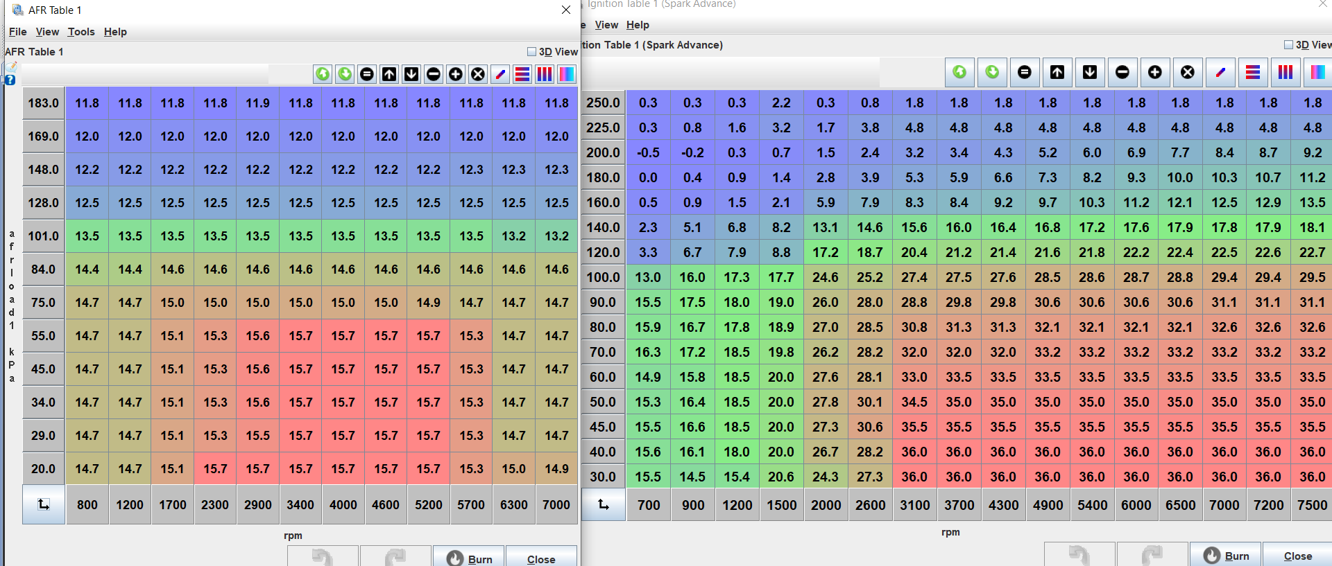 Turbo 1.8L Ignition and AFR Tables Miata Turbo Forum Boost cars