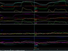 75%, D=20, throttle play. Note target and MAP track pretty well.