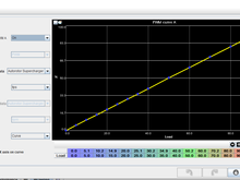 This is how the PWM output is setup for testing, equal to TPS