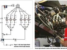 mercedes turbo f1 log manifold vs tubular 3