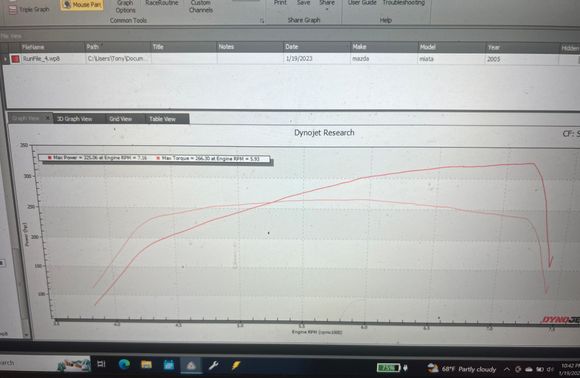 93 octane and 16psi, put down 325/266.