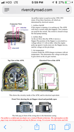 This is one of the diagrams i used