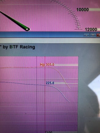 Tapering to 17.5psi up top ~16deg timing, 11.5afr