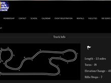 NYST Track Map