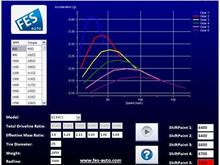 FES Shiftpoint Calculator