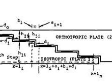 lap joint