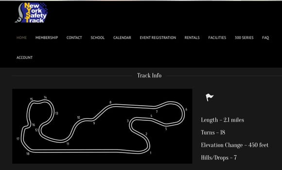 NYST Track Map
