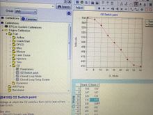 Black bear tune- don't know if he did mode this