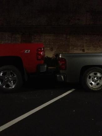Flip kit