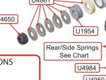 Could someone measure the dimensions of the thrust bearing that comes with the Eclipse.  Looking for the outer, inner and thickness.
