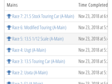 This looks to be typical day for them. Sometimes more or less. Some are full some only have 2 or 3running. 

