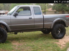 My Post Pictures