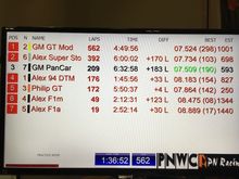 Some Lap times from the current" bridge" layout for reference.