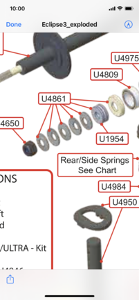 Could someone measure the dimensions of the thrust bearing that comes with the Eclipse.  Looking for the outer, inner and thickness.