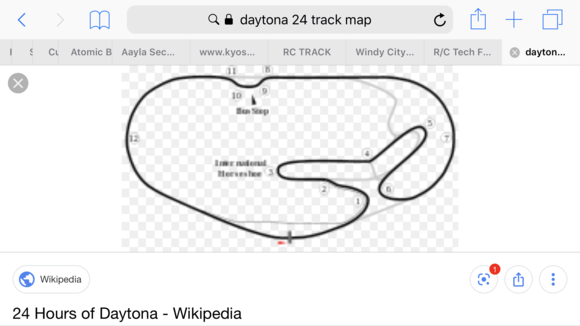 I can’t get full vision of how big the velodrome is. But just doing a nascar style circle track seems lacking something 