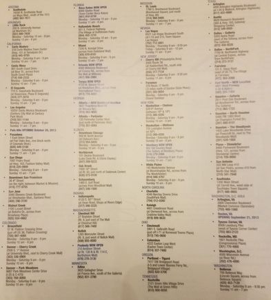 Locations.