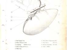 TAKEN FROM AVENGER MANUAL