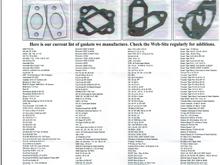 Larry's Gasket list, added to almost daily.