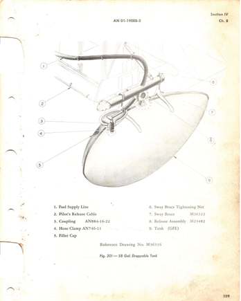 TAKEN FROM AVENGER MANUAL