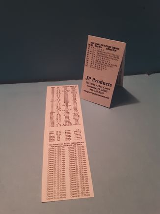 Prop chart for Gas and glow engines for the right size prop the first time. Guide for 2,3 &4 blade props. Tread sizes too.  Shipped to you flat so you have them laminated to last longer. Credit card size when folded in half!