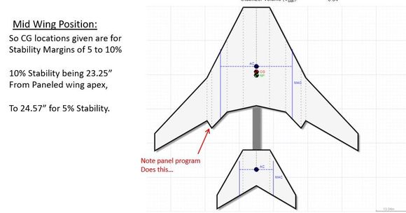 Ecalc mid swept wing output.