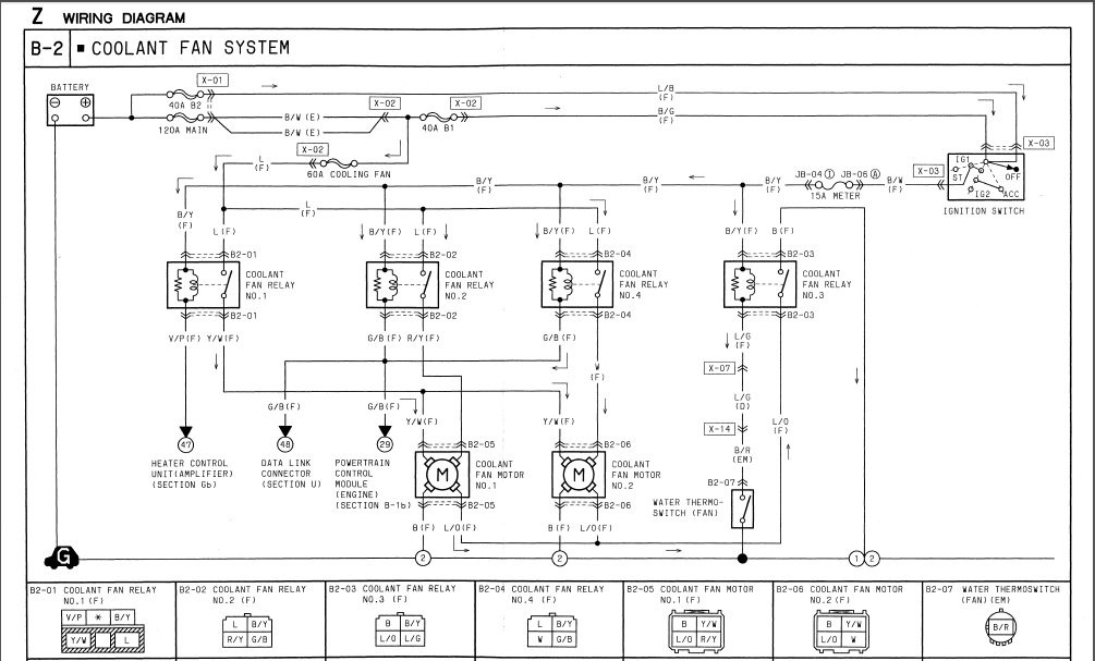 Wiring electric fans question Mazda RX7 Forum