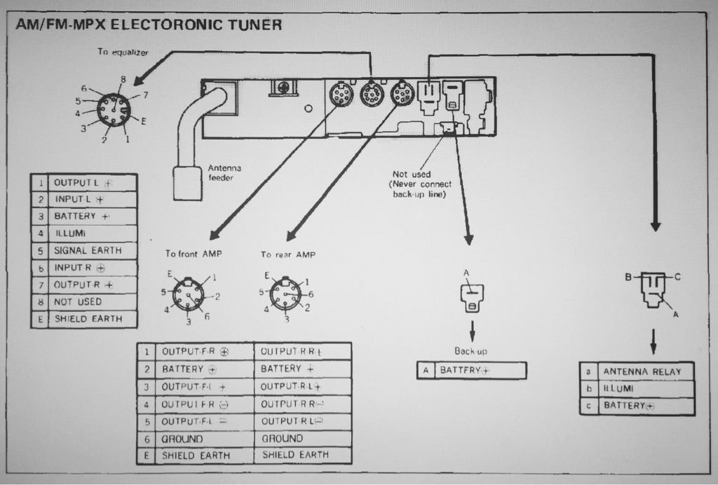 GSL-SE Clarion Stereo Tape Deck Wiring, Not The Normal Questions