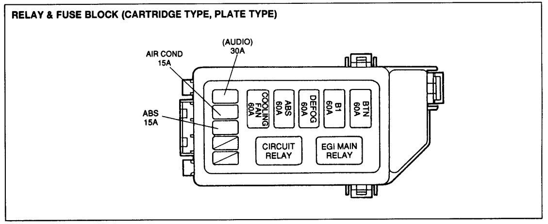 Dreaded ABS light! Please HELP! - Page 2 - RX7Club.com - Mazda RX7 Forum