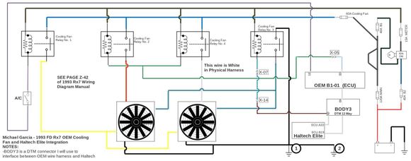 Example of Wiring Diagrams. All of the sections are included in the attached .pdf