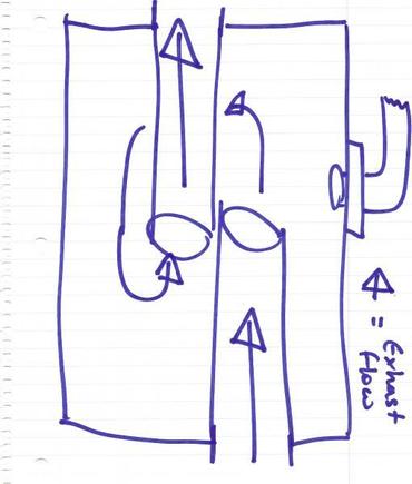 cat delete with back-pressure design two