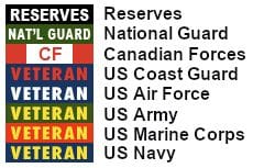 Updated Veteran Banners, effective 20 Nov 2020.